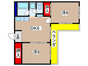 ハイツ広沢ノ池の物件間取画像